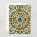 Suche nach antique postkarten Doodlee