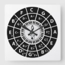 Suche nach klavierspieler wanduhren Weiß