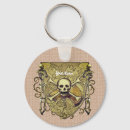 Suche nach herkunft schlüsselanhänger Genealoge