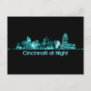 Suche nach cincinnati postkarten Wolkenkratzer