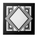 Suche nach retro chic fliesen Modern