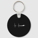 Suche nach ekg schlüsselanhänger Sport