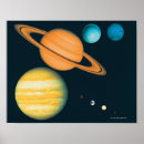Suche nach sonnensystem poster Jupiter