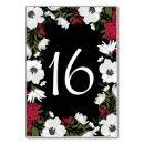 Suche nach anemonen tischkarten Blume