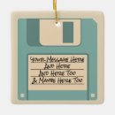 Suche nach für aussenseiter ornamente Technologie