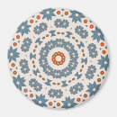 Suche nach hexe magnete Zeichen