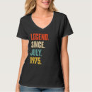 Suche nach legende seit 1975 tshirts 47