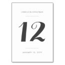 Suche nach hände tischkarten Hand