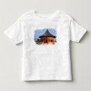 Suche nach peking tshirts Architektur