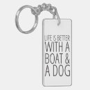 Suche nach unterkunft schlüsselanhänger Hund