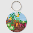 Suche nach gardener schlüsselanhänger Farm