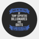 Suche nach idiot aufkleber Bieter