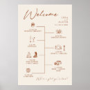 Suche nach ereignisse poster Bride