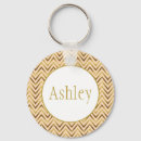 Suche nach pfirsich schlüsselanhänger Muster