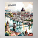 Suche nach donau poster Kettenbrücke