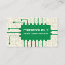 Suche nach chip visitenkarten Technologie