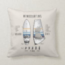 Suche nach segelschiff kissen Sommer