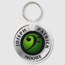 Suche nach bass gitarre schlüsselanhänger Bassist