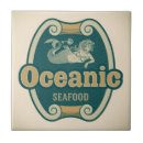 Suche nach fischer fliesen Klassisch