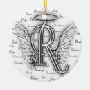 Suche nach engelsflügel ornamente Himmlisch