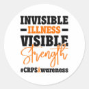 Suche nach crps aufkleber November