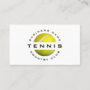 Suche nach logo tennis balles Customer