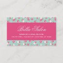 Suche nach vintage rosa rosen visitenkarten Blume