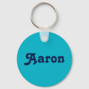 Suche nach aaron Namen
