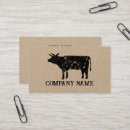 Suche nach vintage kuh visitenkarten Fleisch