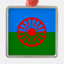 Suche nach sinti ornamente Sinti und roma