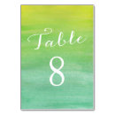 Suche nach ombre tischkarten Tropisch