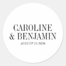 Suche nach familienname aufkleber Minimal