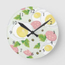 Suche nach breakfast poster wanduhren Drawing
