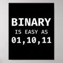 Suche nach binary poster Programmierung