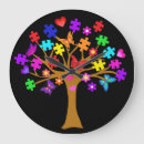 Suche nach bunte schmetterlinge wanduhren Liebe