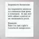Suche nach englische grammatik poster Sprachkunst