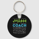 Suche nach mathematik schlüsselanhänger Schule