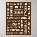 Suche nach java poster Kaffee