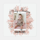 Suche nach tante ornamente Aunt