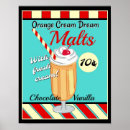 Suche nach milchshake poster Vintag