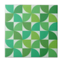 Suche nach aquamarin und grün fliesen Muster