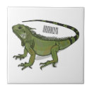 Suche nach reptil fliesen Eidechse