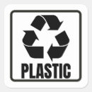 Suche nach recyceln sie zeichen Ökologisch