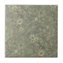 Suche nach rustikale fliesen Dekorativ