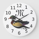 Suche nach duck wanduhren Waterfowl