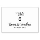 Suche nach zelt tischkarten Party