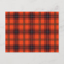 Suche nach schottisch postkarten Tartan
