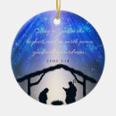 Suche nach richtungen ornamente Weihnachten