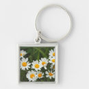 Suche nach sound schlüsselanhänger Entdeckungspark