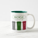 Suche nach recyceln tassen Abfall